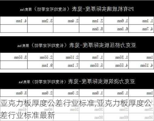 亚克力板厚度公差行业标准,亚克力板厚度公差行业标准最新