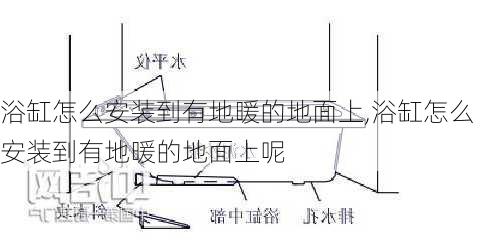 浴缸怎么安装到有地暖的地面上,浴缸怎么安装到有地暖的地面上呢