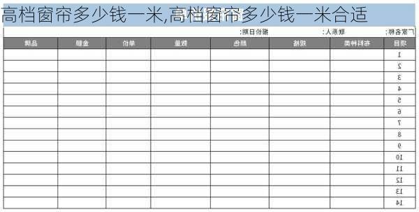 高档窗帘多少钱一米,高档窗帘多少钱一米合适