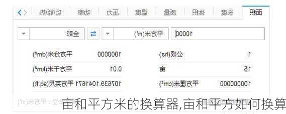 亩和平方米的换算器,亩和平方如何换算