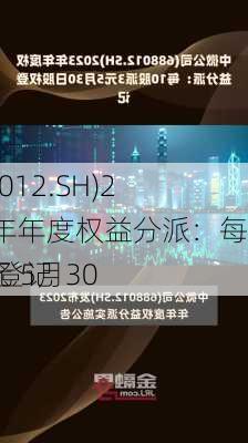 中微
(688012.SH)2023年年度权益分派：每10股派3元 5月30
股权登记