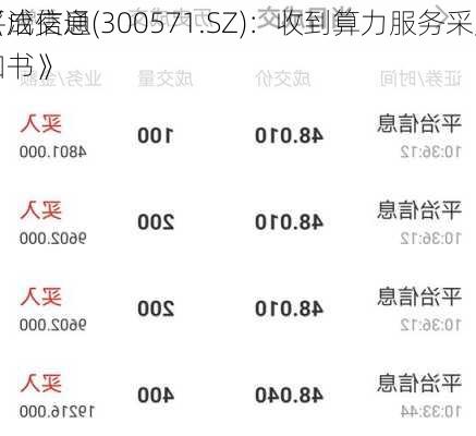 平治信息(300571.SZ)：收到算力服务采购
《成交通知书》