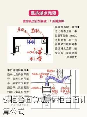 橱柜台面算法,橱柜台面计算公式