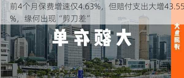 前4个月保费增速仅4.63%，但赔付支出大增43.55%，缘何出现“剪刀差”