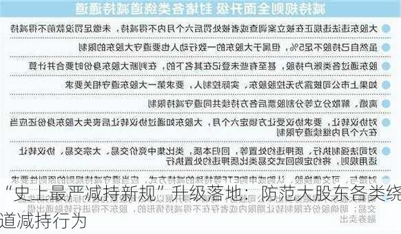 “史上最严减持新规”升级落地：防范大股东各类绕道减持行为