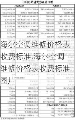 海尔空调维修价格表收费标准,海尔空调维修价格表收费标准图片