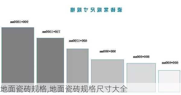 地面瓷砖规格,地面瓷砖规格尺寸大全