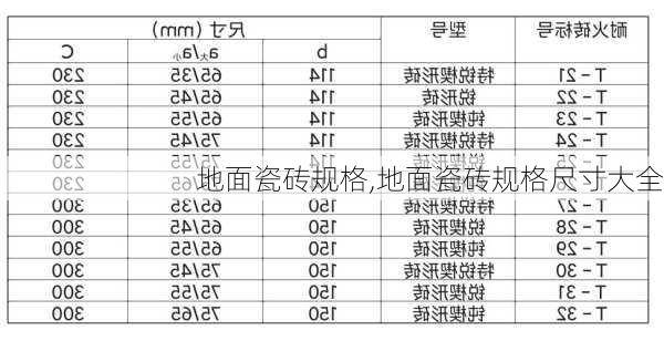 地面瓷砖规格,地面瓷砖规格尺寸大全