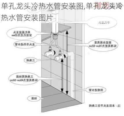 单孔龙头冷热水管安装图,单孔龙头冷热水管安装图片