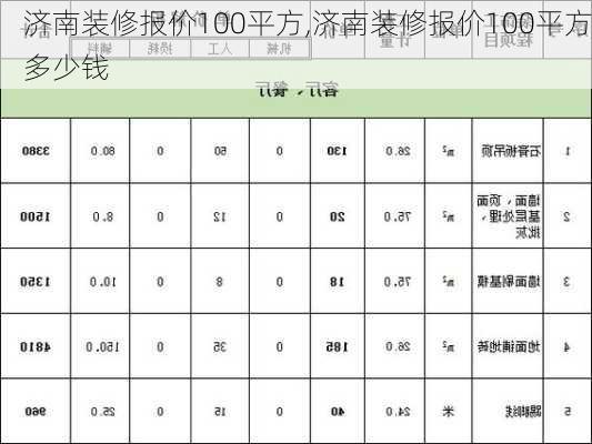 济南装修报价100平方,济南装修报价100平方多少钱