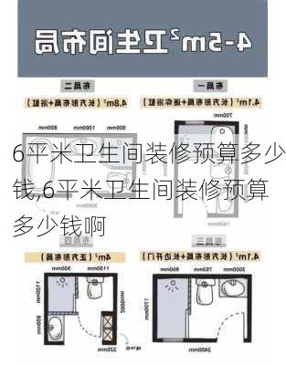 6平米卫生间装修预算多少钱,6平米卫生间装修预算多少钱啊