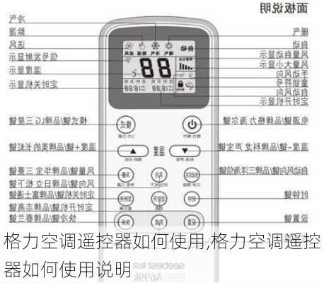 格力空调遥控器如何使用,格力空调遥控器如何使用说明