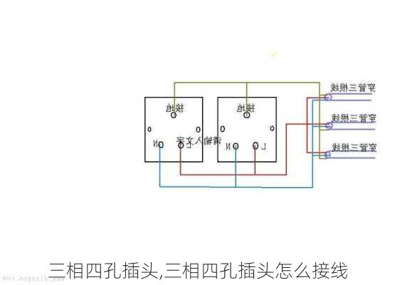 三相四孔插头,三相四孔插头怎么接线