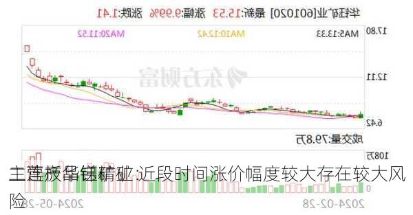 二连板华钰矿业：
主营产品锑精矿 近段时间涨价幅度较大存在较大风险