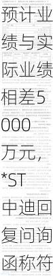 预计业绩与实际业绩相差5000万元，*ST中迪回复问询函称符合会计准则