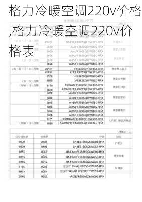 格力冷暖空调220v价格,格力冷暖空调220v价格表