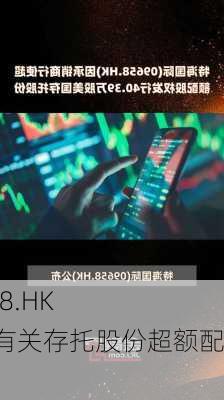 特海
(09658.HK)行使有关存托股份超额配股权