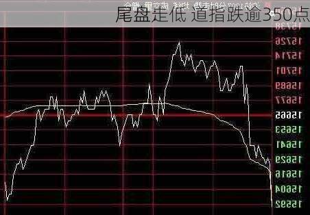 尾盘：
尾盘走低 道指跌逾350点