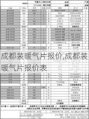 成都装暖气片报价,成都装暖气片报价表