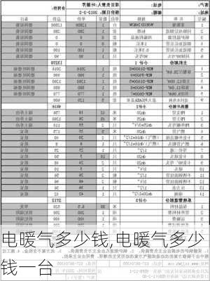 电暖气多少钱,电暖气多少钱一台