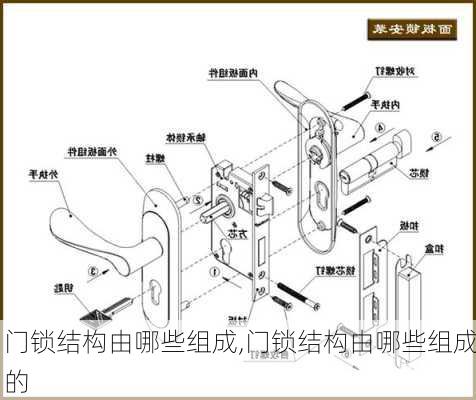 门锁结构由哪些组成,门锁结构由哪些组成的