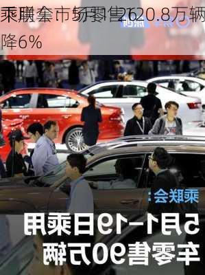 乘联会：5月1-26
乘用车市场零售120.8万辆 同
下降6%