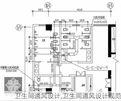 卫生间通风设计,卫生间通风设计规范