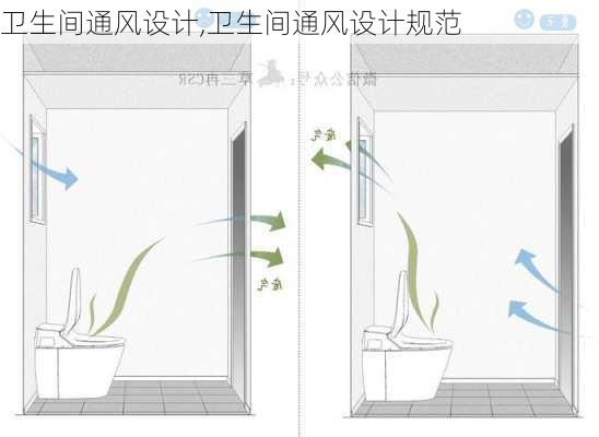 卫生间通风设计,卫生间通风设计规范