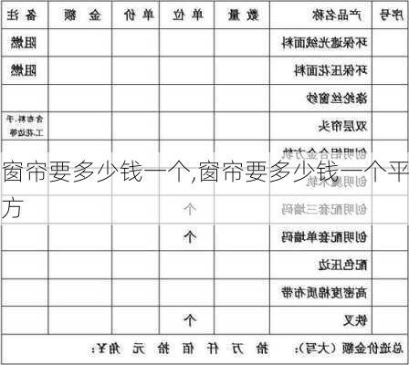 窗帘要多少钱一个,窗帘要多少钱一个平方