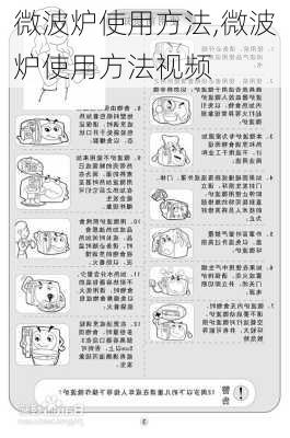 微波炉使用方法,微波炉使用方法视频