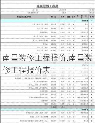 南昌装修工程报价,南昌装修工程报价表