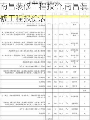 南昌装修工程报价,南昌装修工程报价表