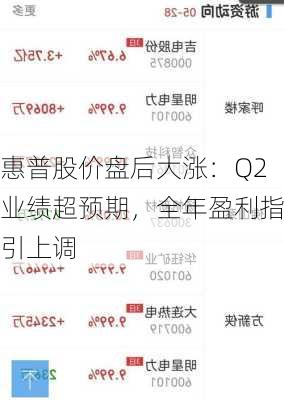 惠普股价盘后大涨：Q2业绩超预期，全年盈利指引上调