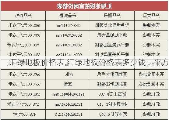 汇绿地板价格表,汇绿地板价格表多少钱一平方