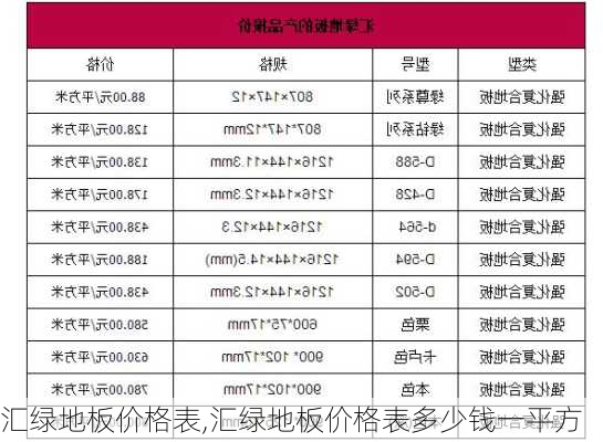 汇绿地板价格表,汇绿地板价格表多少钱一平方