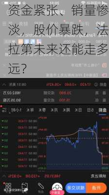 资金紧张、销量惨淡，股价暴跌，法拉第未来还能走多远？