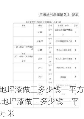 地坪漆做工多少钱一平方,地坪漆做工多少钱一平方米