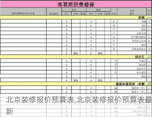 北京装修报价预算表,北京装修报价预算表最新