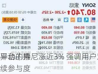 
异动｜索尼涨近3% 强调用户对其
平台的持续参与度