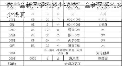 做一套新风系统多少钱,做一套新风系统多少钱啊