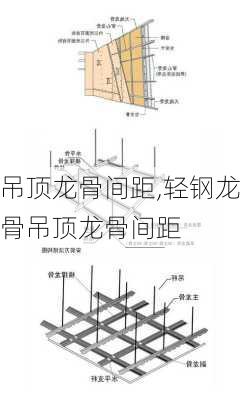 吊顶龙骨间距,轻钢龙骨吊顶龙骨间距