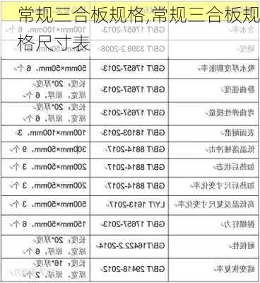 常规三合板规格,常规三合板规格尺寸表