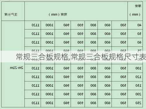 常规三合板规格,常规三合板规格尺寸表