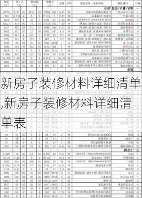 新房子装修材料详细清单,新房子装修材料详细清单表