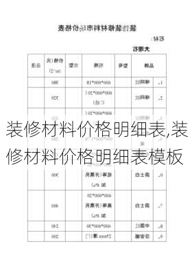 装修材料价格明细表,装修材料价格明细表模板