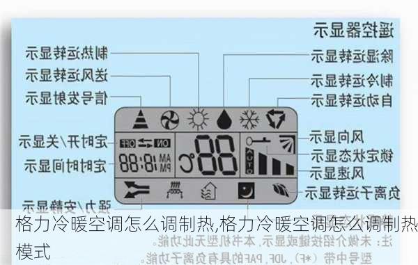 格力冷暖空调怎么调制热,格力冷暖空调怎么调制热模式