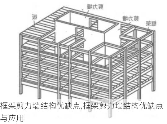 框架剪力墙结构优缺点,框架剪力墙结构优缺点与应用