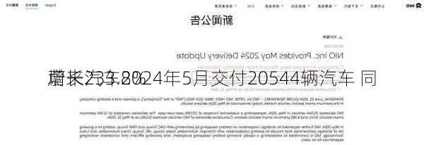 蔚来汽车2024年5月交付20544辆汽车 同
增长233.8%