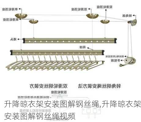 升降晾衣架安装图解钢丝绳,升降晾衣架安装图解钢丝绳视频