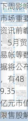 下周影响市场重要资讯前瞻：5月贸易帐等数据将公布，有489.35亿元市值限售股解禁，这些
机会
谱